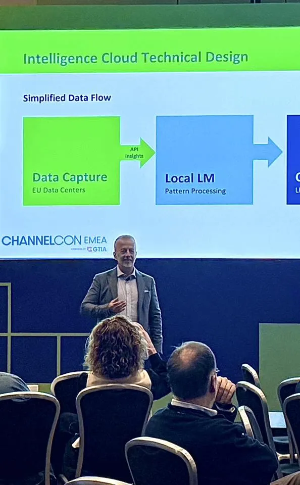 GTIA ChannelCon EMEA, London — AI future, 2026 and beyond